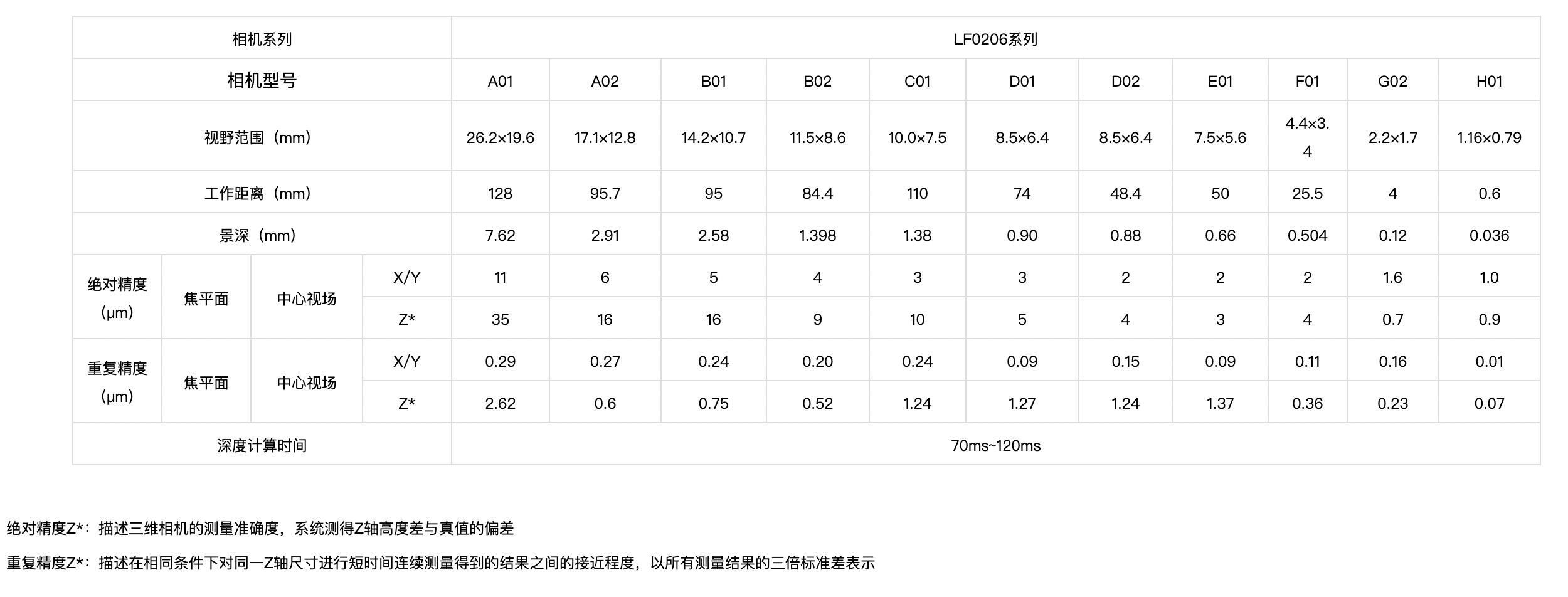 截屏2022-09-06 16.24.25.png